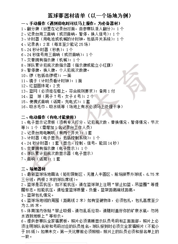 篮球比赛需要哪些产品?