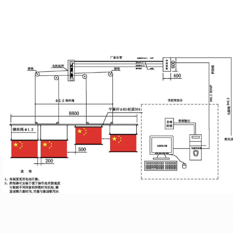 自动颁奖升旗系统 河北沧州名图体育器材制造有(图1) 自动颁奖升旗系统 河北沧州名图体育器材制造有(图1)