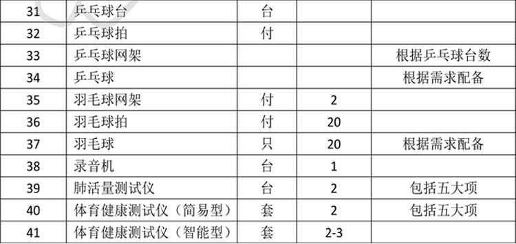 农村中小学体育器材配备标准(图4)