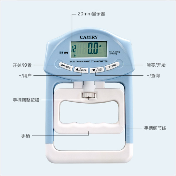 臂力计(图1)