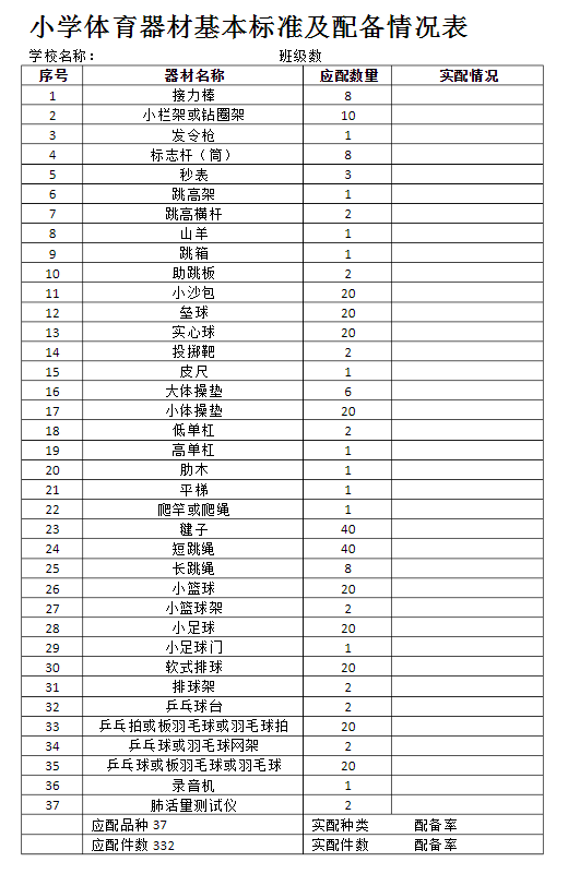 小学体育器材整包(图1) 小学体育器材整包(图1)