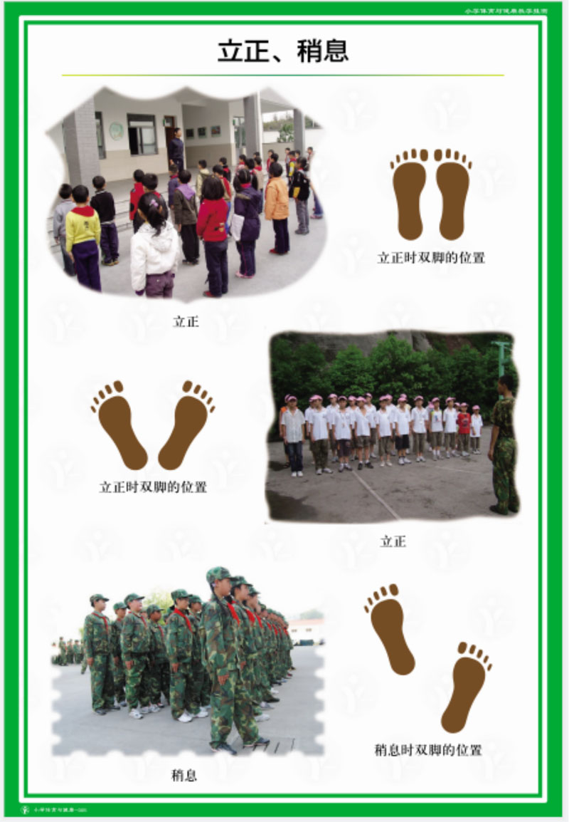 中小学体育教学挂图(图1) 中小学体育教学挂图(图1)